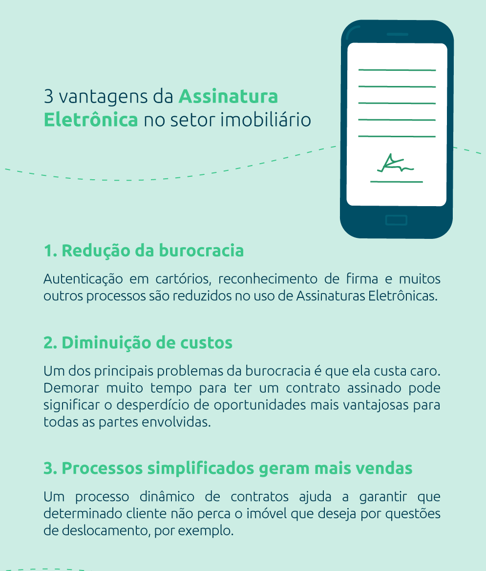 Vantagens da assinatura imobiliário